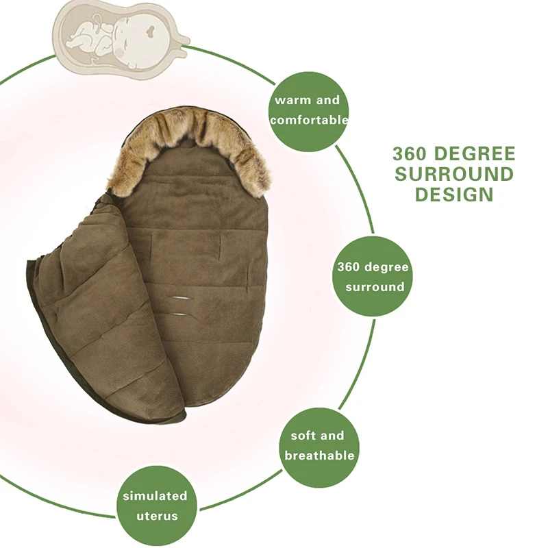 Детский спальный мешок, ветронепроницаемый детский мешок для коляски 0-36 м, чехол для ног в детскую коляску, универсальные аксессуары для коляски, спальный мешок