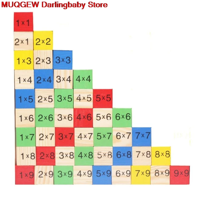 math toys multiplication table 9 9 figure blocks education fun funny multiplication table of 9