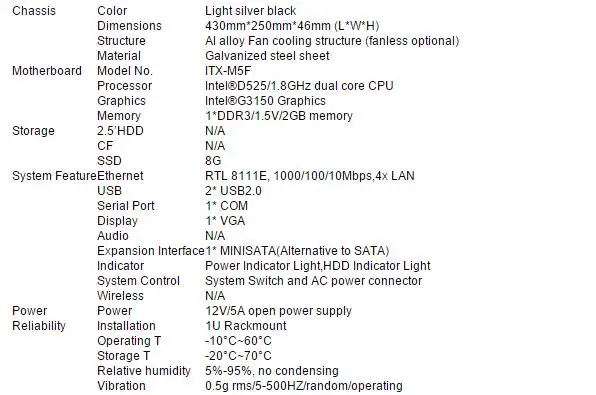 Сервис межсетевого экрана 1U Тип Intel D525 4*82583V порты Radius Mikrotik