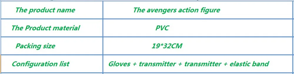5 типов ПВХ 24 см Бэтмен перчатка фигурка Халк пусковая Игрушка Дети подходит Железный человек косплей костюм поставляется с розничной коробкой