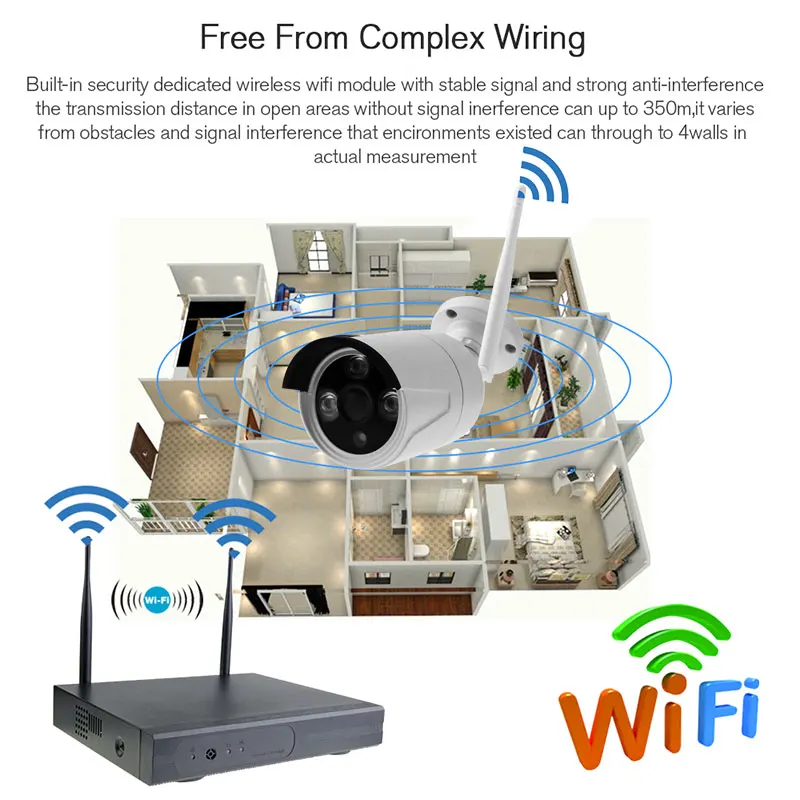 Камера видеонаблюдения 4 канала Wi Fi беспроводная NVR 2 шт. 960P HD IP 1 3 МП для улицы