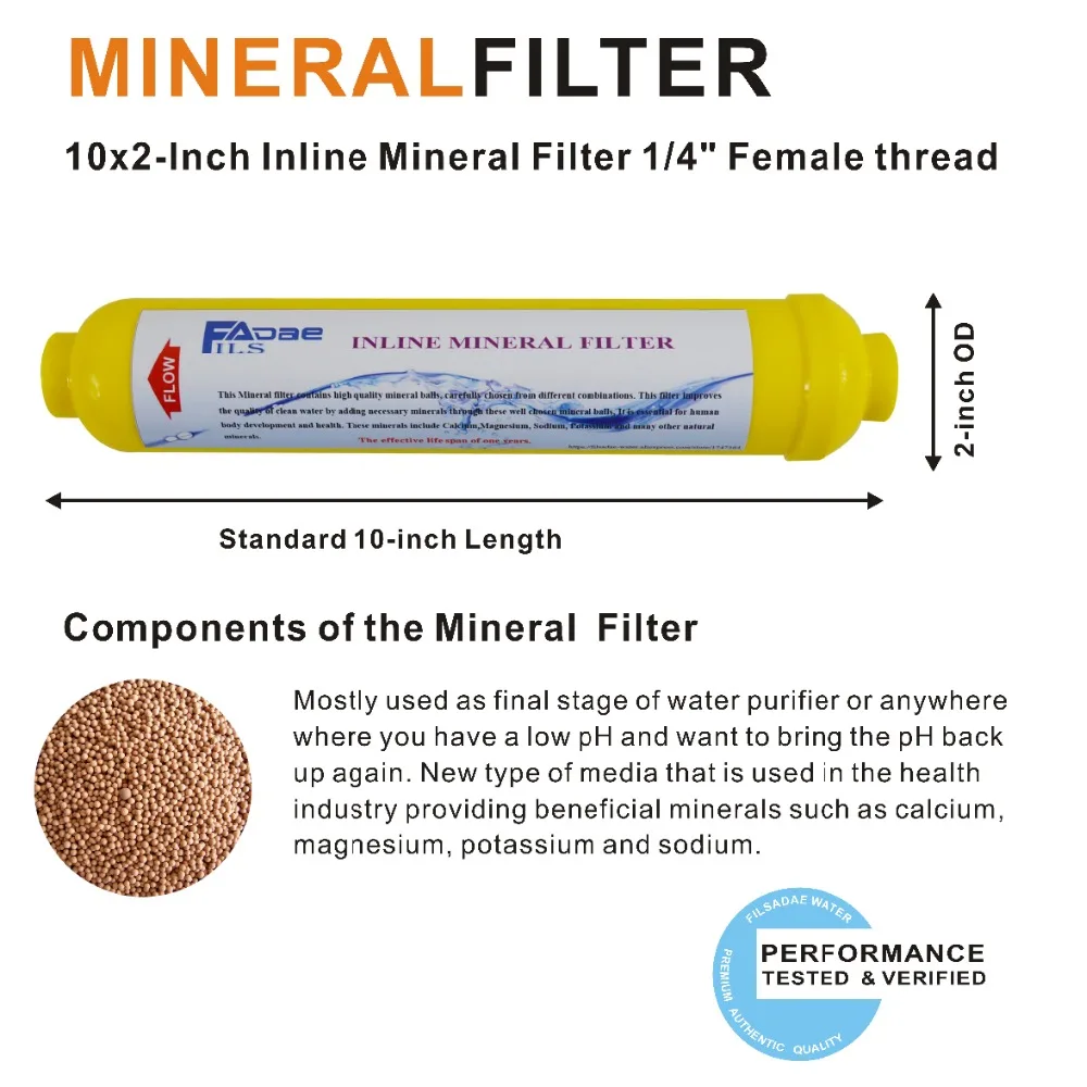 re-mineralisation In-line Water Filter 
