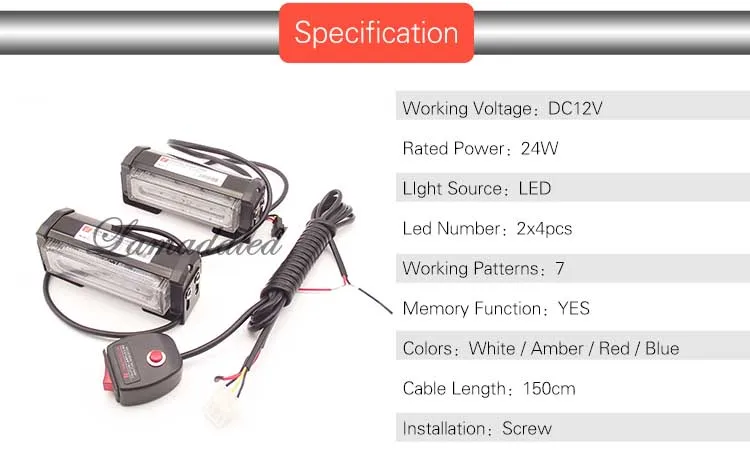 TT-1022-2X4LED-5-2