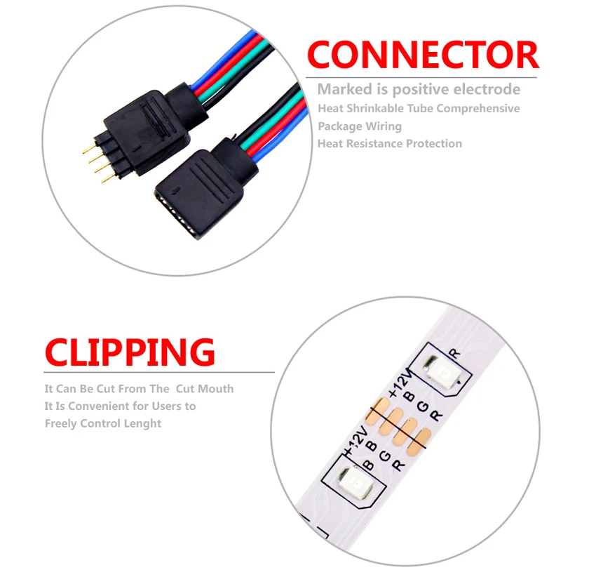 SMD 2835 rgb светодиодный светильник 12 в 5 м 60 светодиодов/м Светодиодная лента светоизлучающий диод водонепроницаемая светодиодная лента 12 В Fita led RGB лента Epistar