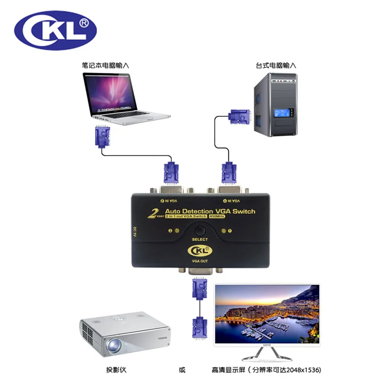 Новинка года ckl-21a 2 Порты и разъёмы Автоматический коммутатор VGA 1 мониторы 2 компьютеры Switcher