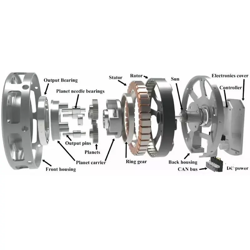 Набор механических серводвигателей для собак MIT робот рука с большим крутящим