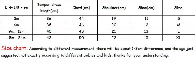 Одежда для новорожденных девочек брендовые комплекты одежды для малышей комбинезон-пачка для супердевочек Roupas De Bebe детский От 0 до 2 лет комплекты одежды для новорожденного