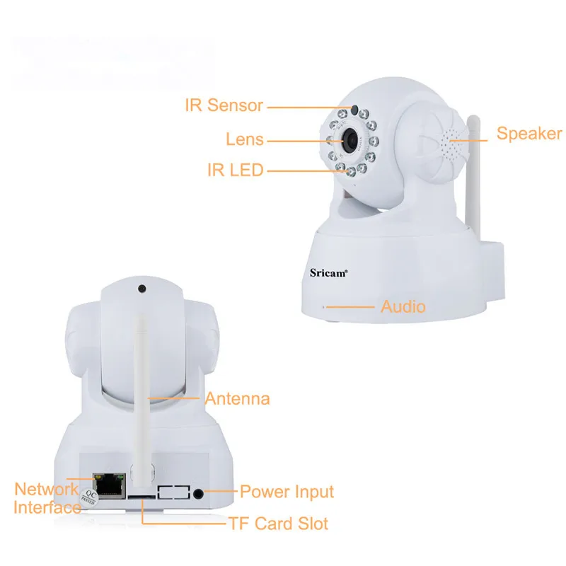 Sricam SP012 Беспроводная ip камера 720P Wifi панорамирование/наклон наблюдения ONVIF P2P