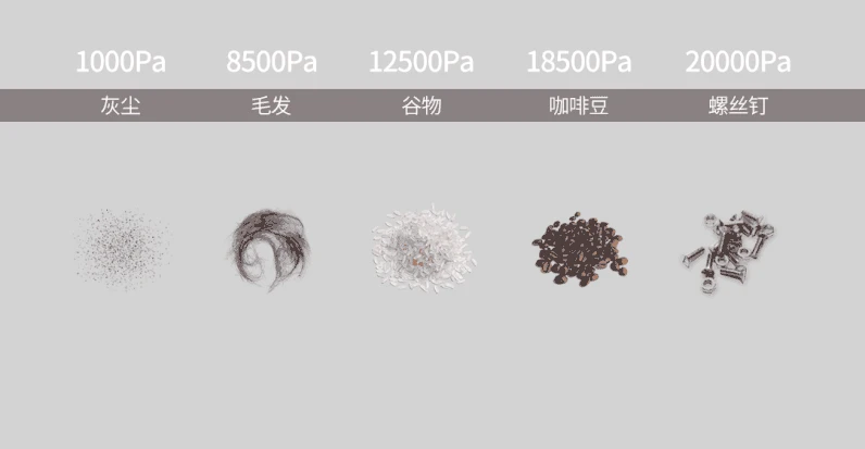 Xiaomi Dreame V9 ручной беспроводной пылесос переносной Беспроводной циклонный фильтр сильный ковер на присосках пылесборника дома