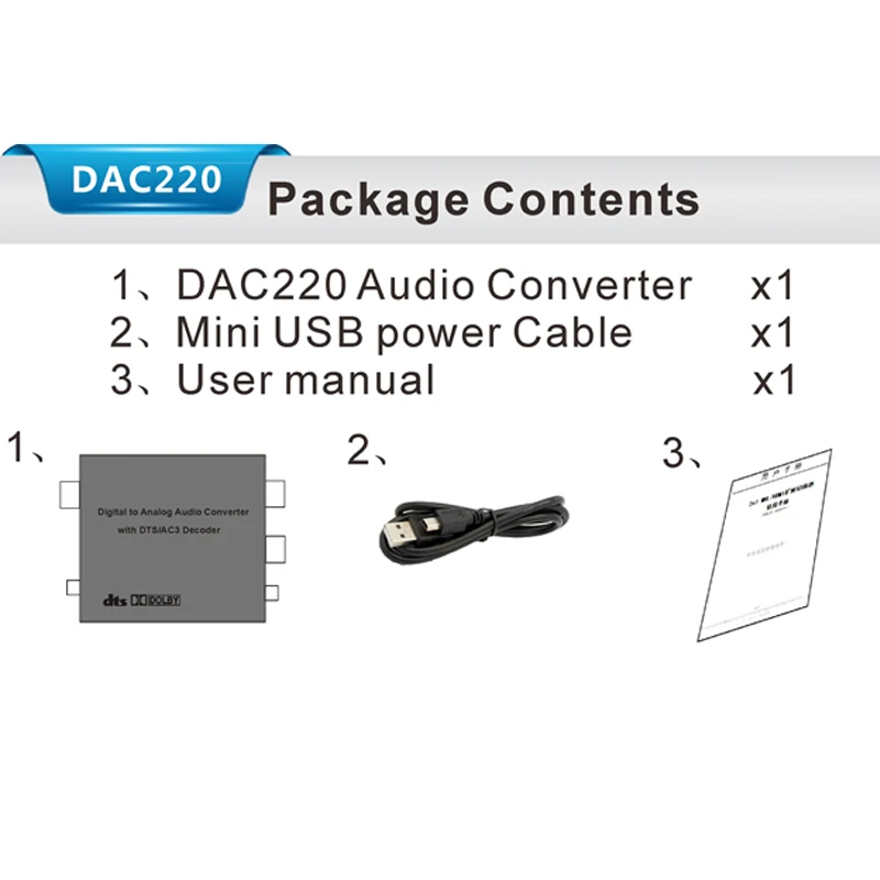 DAC220-2