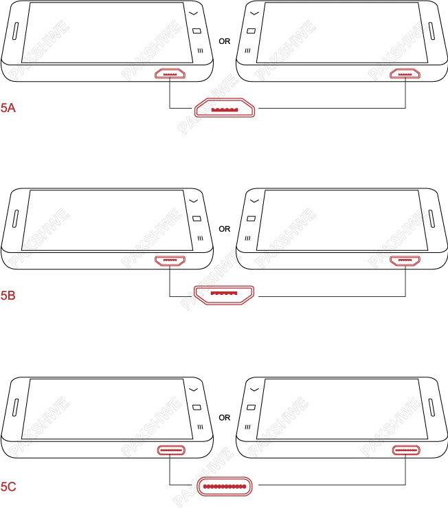 Android-Postion-5