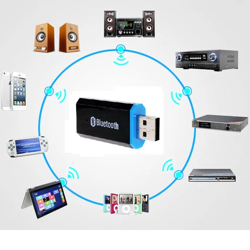 

USB Bluetooth Receiver Aux 3.5mm Audio Music Receiver Adapter Bluetooth Dongle for Home Stereo Speaker Sound System Streaming