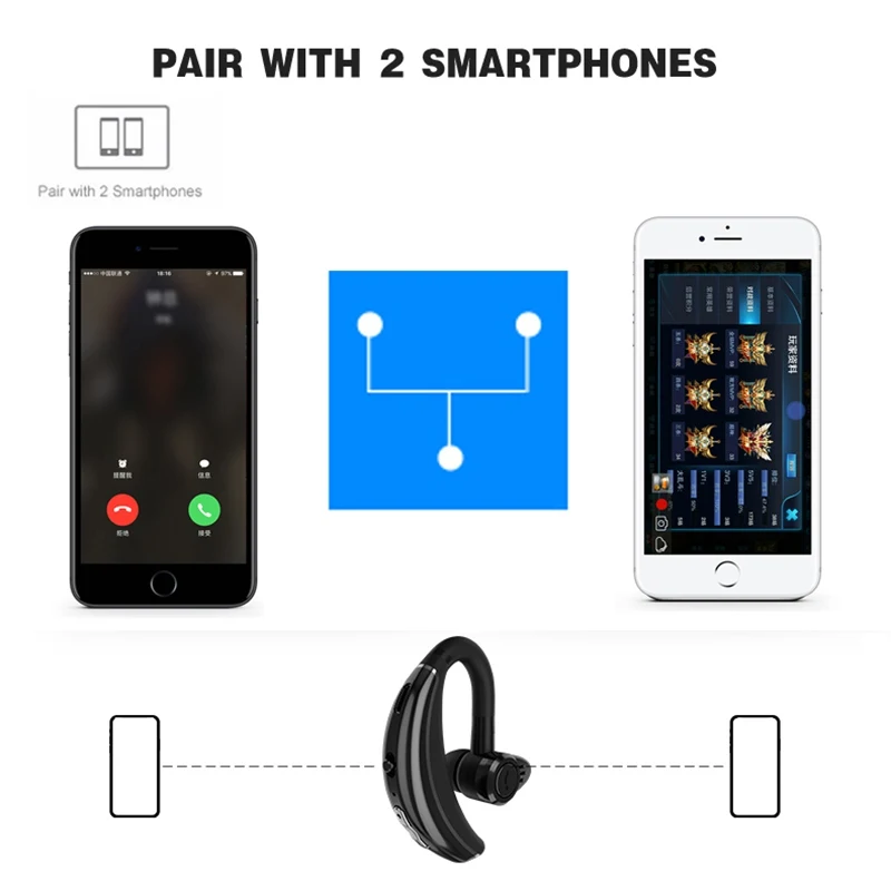 Беспроводные Bluetooth наушники с микрофоном голосовым управлением и
