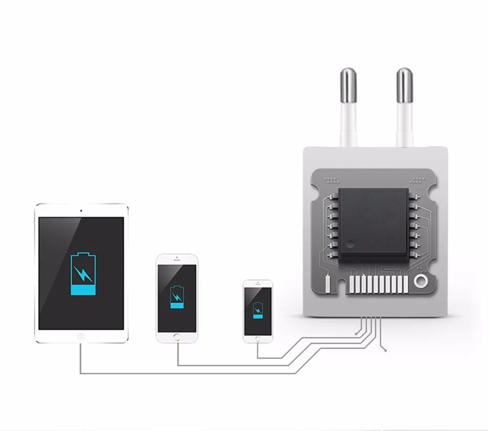 2.4A Быстрая зарядка 10 Вт USB адаптер питания телефон путешествия домашнее зарядное устройство для iPhone X 8 плюс 7 6S 5S iPad Mini Air для samsung евро ЕС