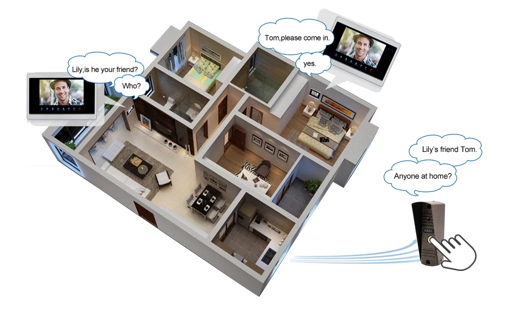 10 ''Экран телефон видео домофон видеодомофон дверь квартиры видео ИК Ночное видение открытый вызов Панель охранных