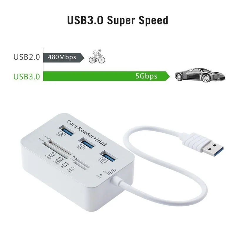 BinFul High Speed Aluminum Usb 3 0 Hub with 3 Ports Power Interface TF SD M2 3