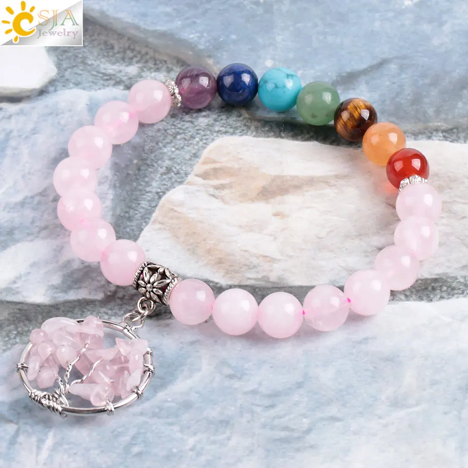 Buy Rose Quartz and 7 Chakra Bracelet with Hamsa Charm Online in India -  Mypoojabox.in