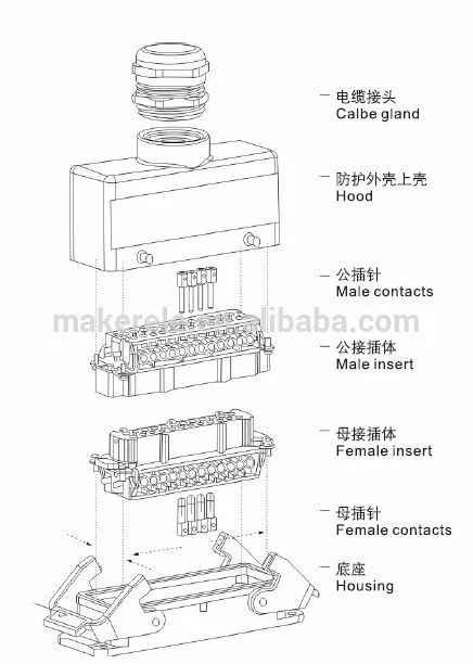 MK-HE-048-1 48 pinos harting conector múltiplo 1-24pin