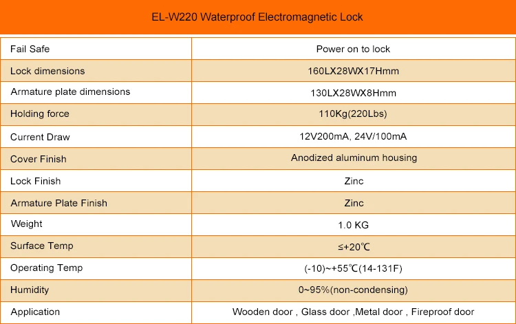 2Electromagnetic lock