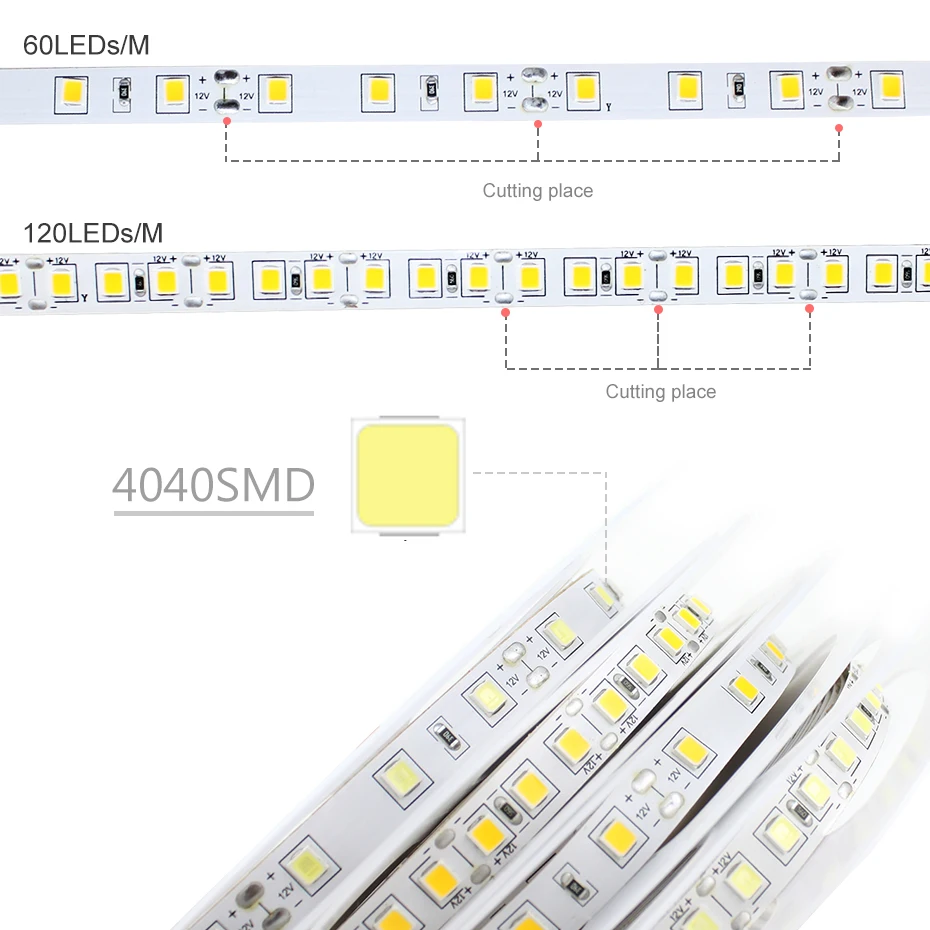 С регулируемой яркостью Светодиодные ленты 12V 4040 SMD Светодиодные ленты e 300 светодиодный 600 светодиодный сенсорный диммер переключатель 110 V-220 V 2A Питание для внутреннего Кухня светильник