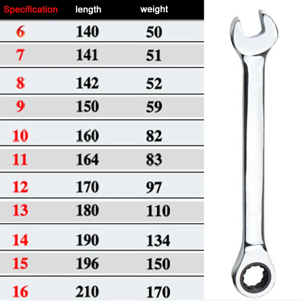 Новое поступление 6 мм-16 мм храповой Ключ комбинированный ключ набор ключей трещотка инструмент ручные инструменты