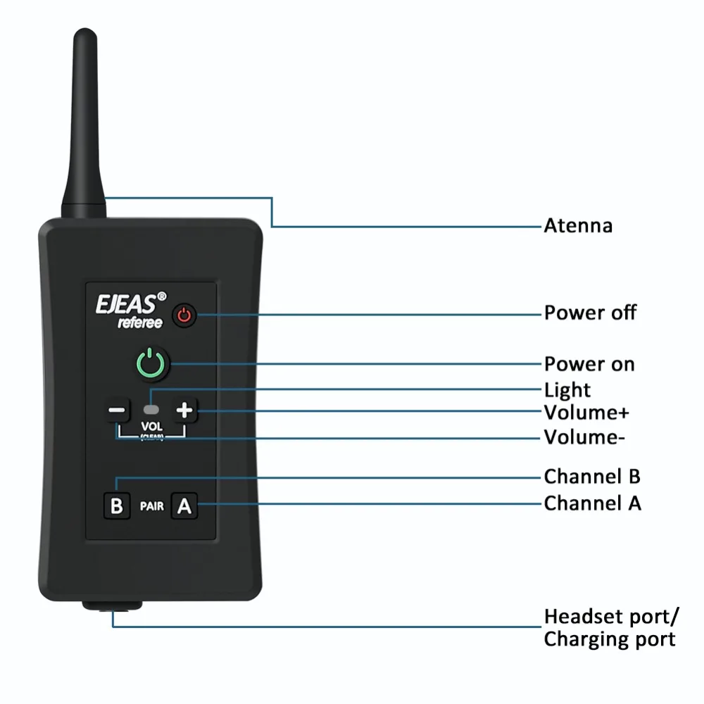 2 шт. FBIM Футбол Футбольного Арбитра мотоцикл Bluetooth домофон полный дуплекс BT судья