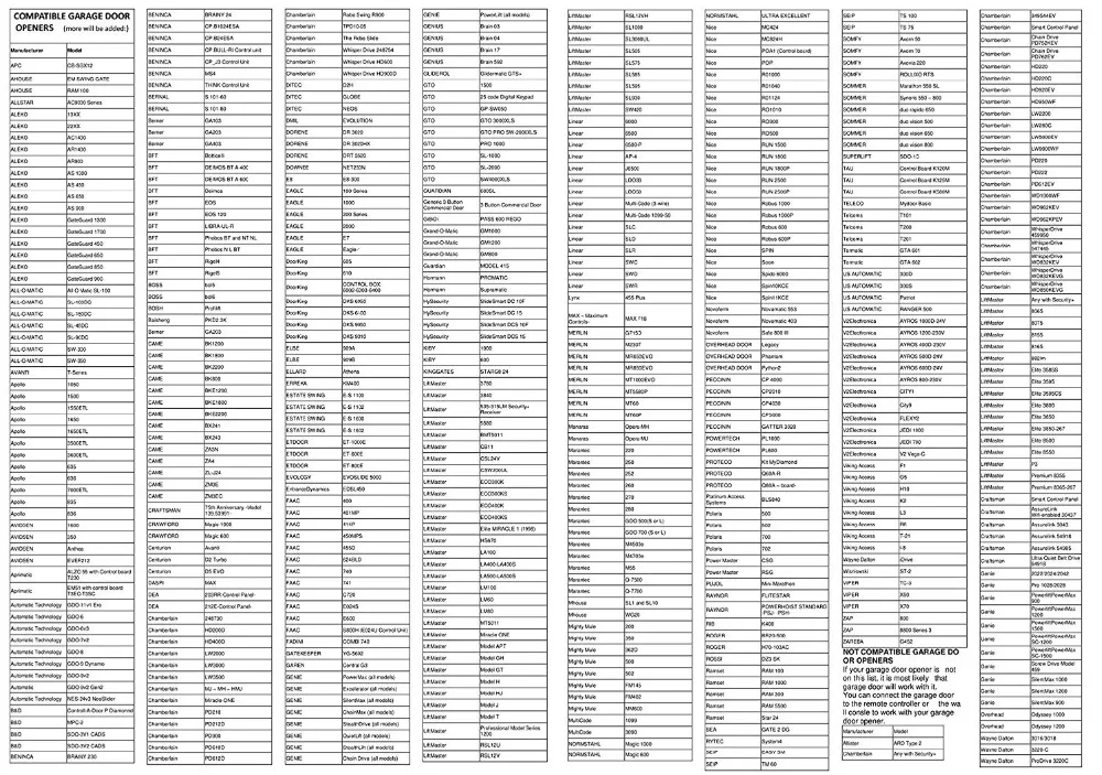 cheap controle remoto p portao 05