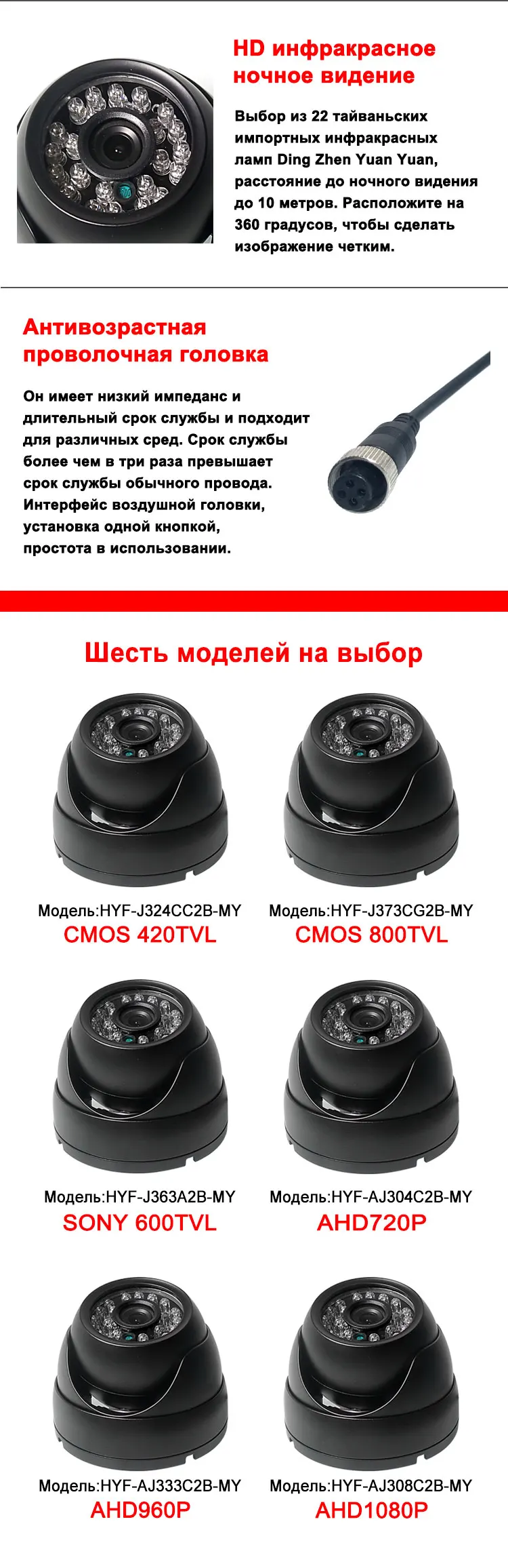 HYFMDVR DS-MH2111 3-дюймовый металлический Автомобильная камера AHD 720P Мегапиксельная бетоновоз/тяжелая техника/Путешествия/рычажный переключатель «большой корабль система цветного телевидения PAL/NTSC
