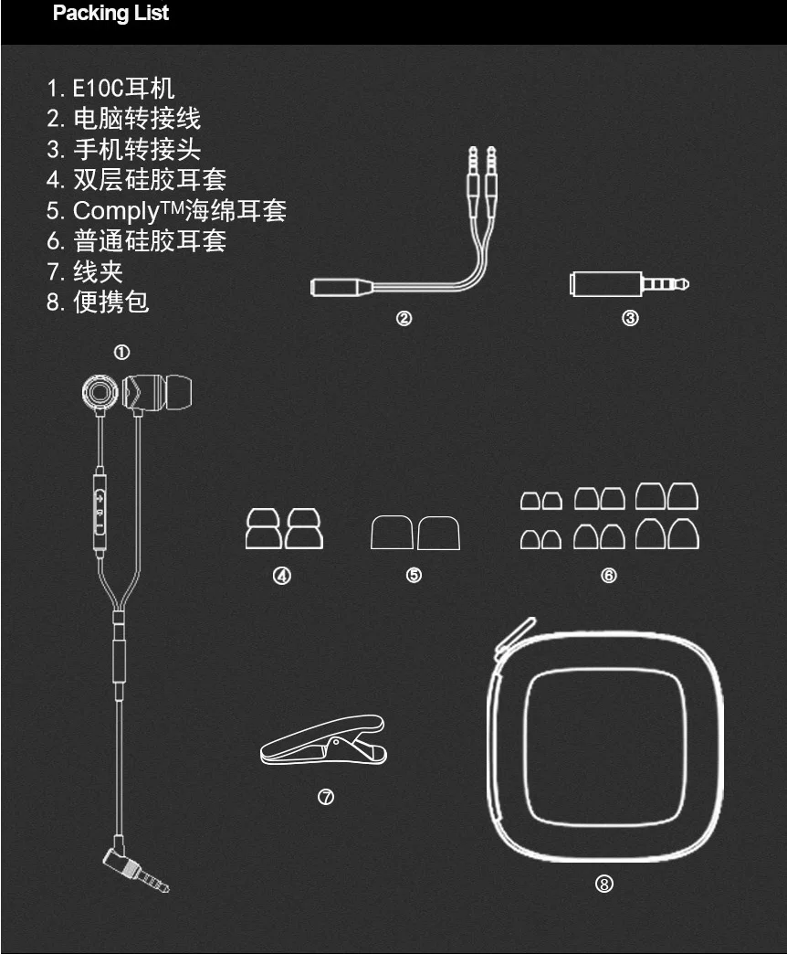 SoundMAGIC E50C супер бас звук наушники HIFI наушники стерео вкладыши eaphone С микрофоном и пультом дистанционного управления для всех смартфонов