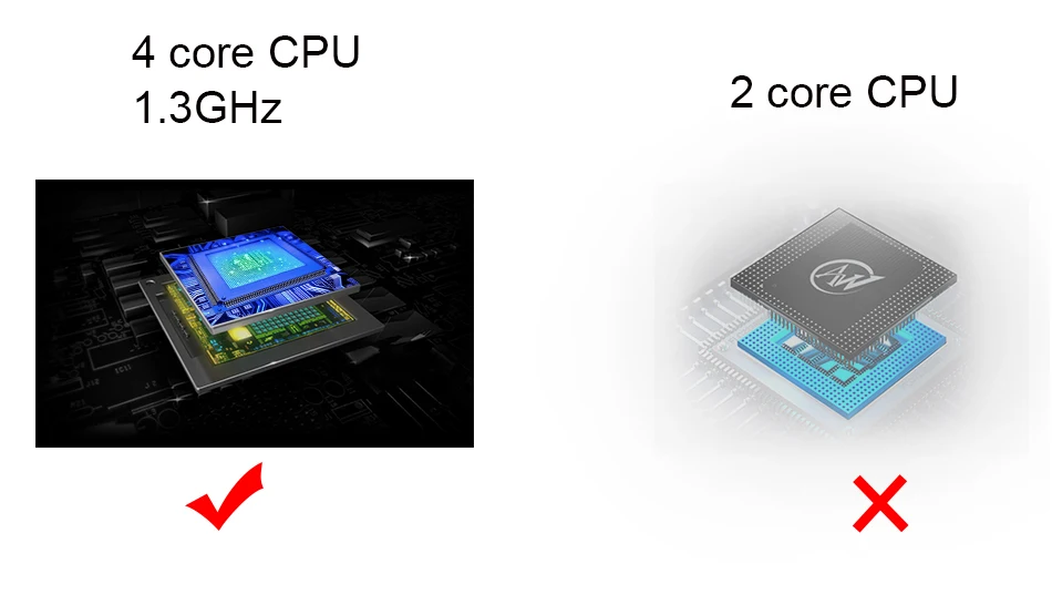 Perfect Eunavi Universal 2 din Quad core 7