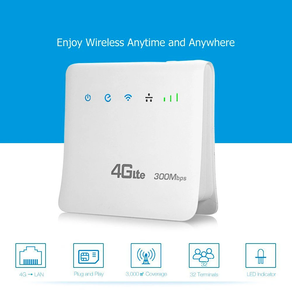 TIANJIE Unlocked 300Mbps Router Wireless Wifi 3G 4G GSM Lte Cpe Mobile With Lan Port Support Sim Card Slot