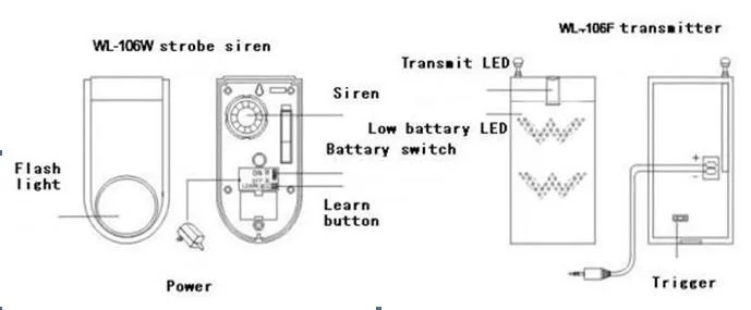 wireless-siren-7