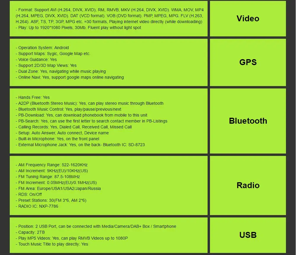Top Android 9.0 Navigation GPS 9 Inch Full Touch Multimedia Car radio forB MW 3 Series E46 / M3 1998-2006 with BT / RDS 3G 4G 35