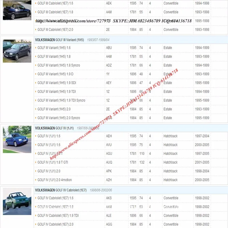 JICOSMOSLU: масляный фильтр для Фольксваген Пассат Гольф сиденье JETTA SKODA B4 B5 A4 A6 06A 115 561 B