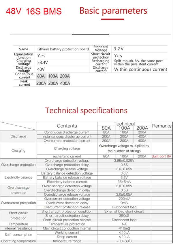 LiFePO4 батарея 3,2 V 300Ah для хранения солнечной энергии/elctric хранения инструментов/электрический велосипед/ups/автомобиль для гольфа