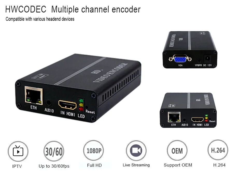 HWCODEC H.264 видеоэнкодер HDMI/VGA/AV/YPBPR HD декодер потокового вещания Full 1080P HD IPTV видеоэнкодер HDMI