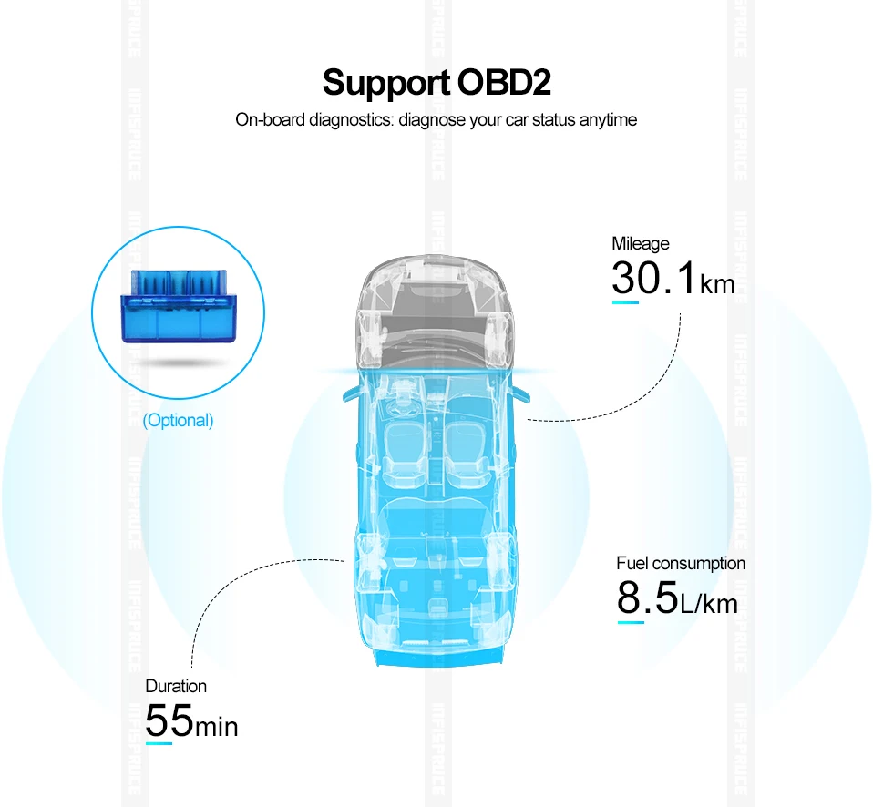 Perfect android 8.1 car dvd for Toyota camry 2008 2008 2009 2010 2011 radio navigation 2+32G eight core car stereo gps media player 18