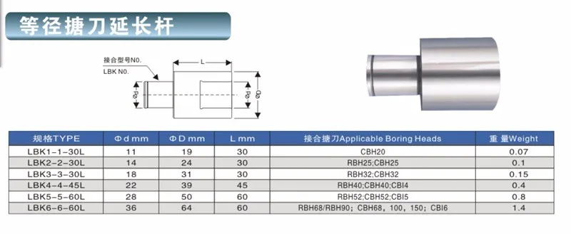 LBK3-3-60L держатель для инструментов wd tools LBK