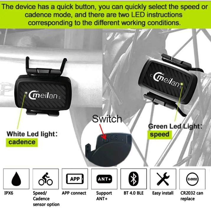 Велосипедный gps компьютер Bluetooth ANT+ велокомпьютер Meilan M2 поддержка подключения с частотой сердечных сокращений(не входит в комплект