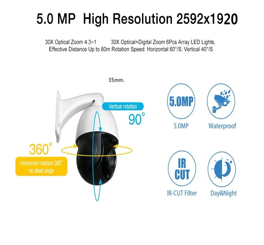 Onvif HD H.264/265 5MP 80m IR ночное видение мини камера видеонаблюдения IP PTZ 30 кратный зум