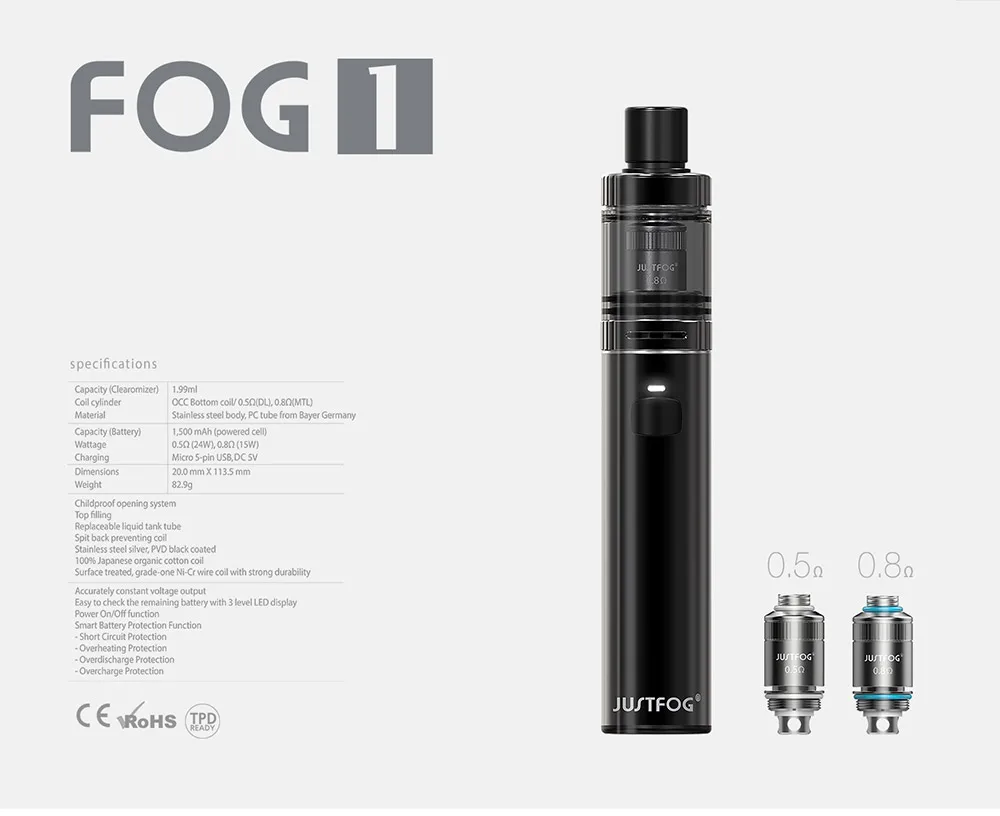 fog1-kit_01