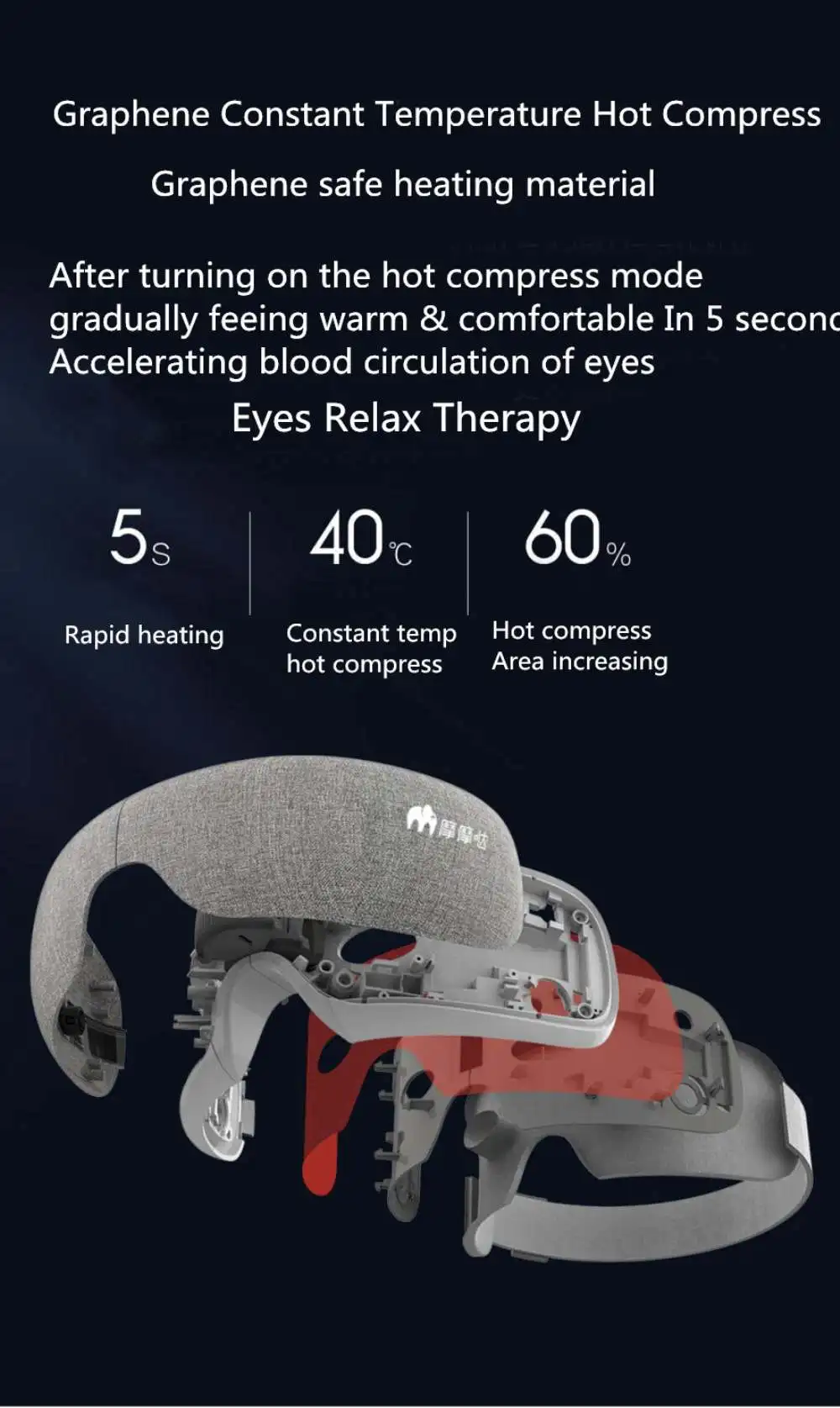 Momoda складной 3D массажер для глаз вибрационная интеллектуальная маска для сна нагревательная терапия USB Перезаряжаемый Уход за глазами