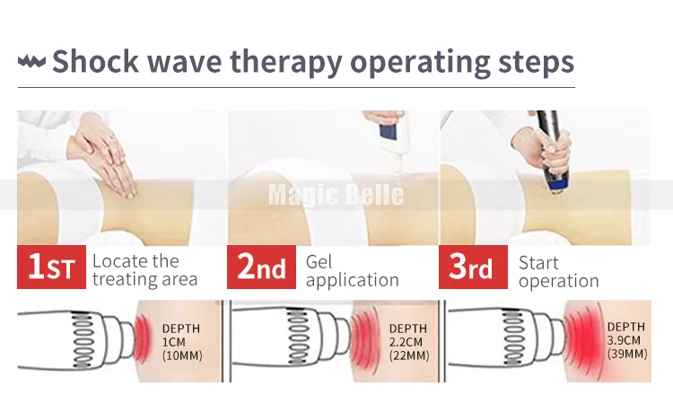 Портативная машина eswt shockwave exterorporeal shock wave устройство мужской эрекции дисфункции оборудование