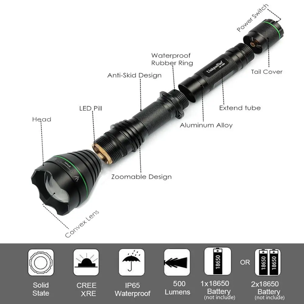 UniqueFire 1508 T67 300LM 3 режима Красный светильник вспышка мощный фонарь для охоты с Cree XRE