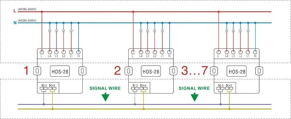 HOS28 panel ins