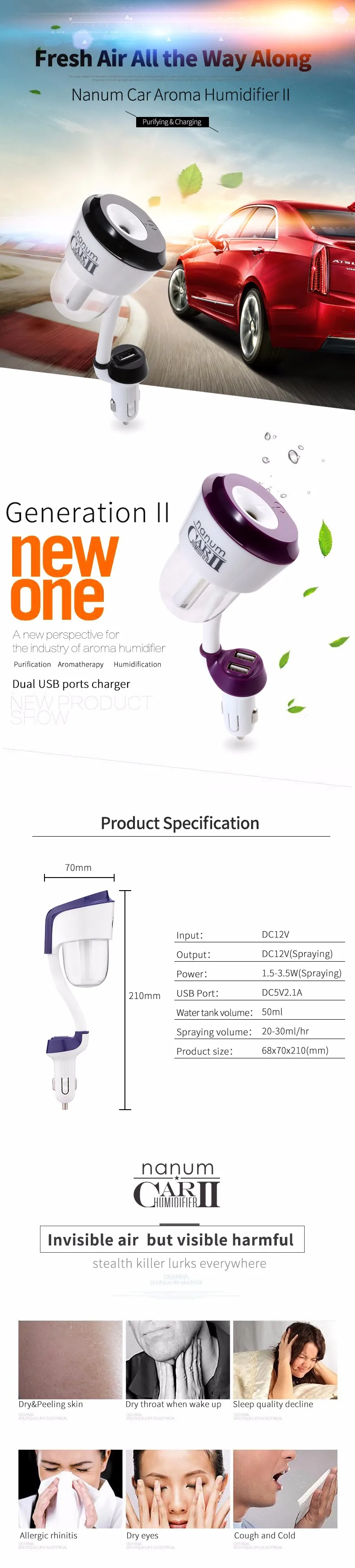 Product Description 2