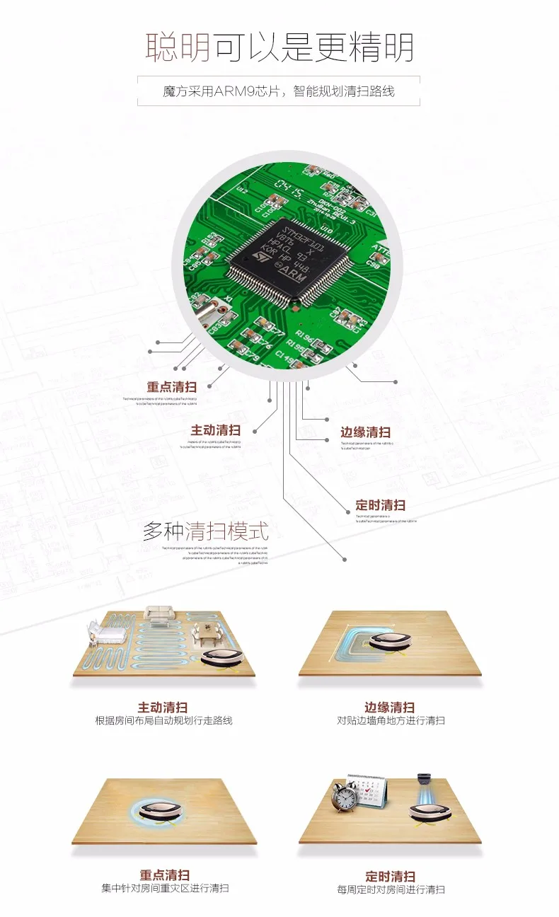 JIQI бытовой подметальный робот Автоматическая умная очистка робот пылесос mopping slim