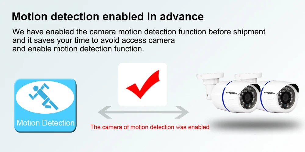 Onvif2-