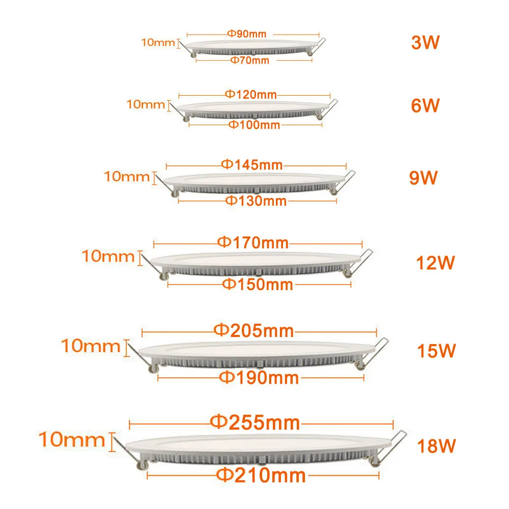3 Вт 6 Вт 9 Вт 12 Вт 15 Вт 18 Вт 85-265 в светодиодный панельный светильник Точечный светильник s лампа Встраиваемая кухонная потолочная лампа для ванной холодный белый цвет 1 шт
