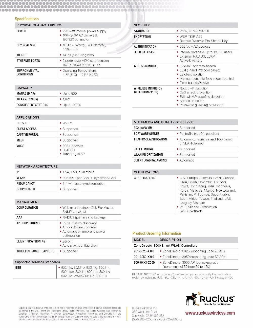 ds-zonedirector-3000__5